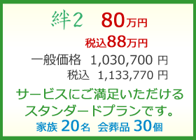 絆2 80万円